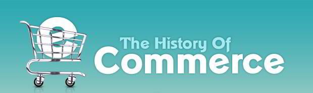 The History of eCommerce – Timeline Infographic - MonsterPost