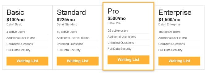 Pricing Table Extended